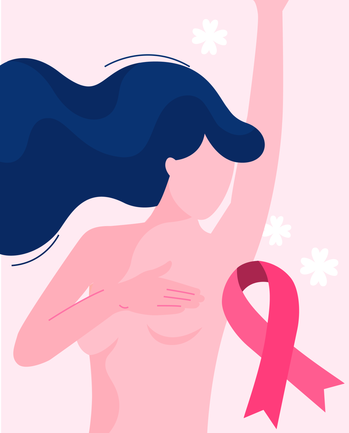 Breast cancer awareness: the importance o.. - SynappseHealth