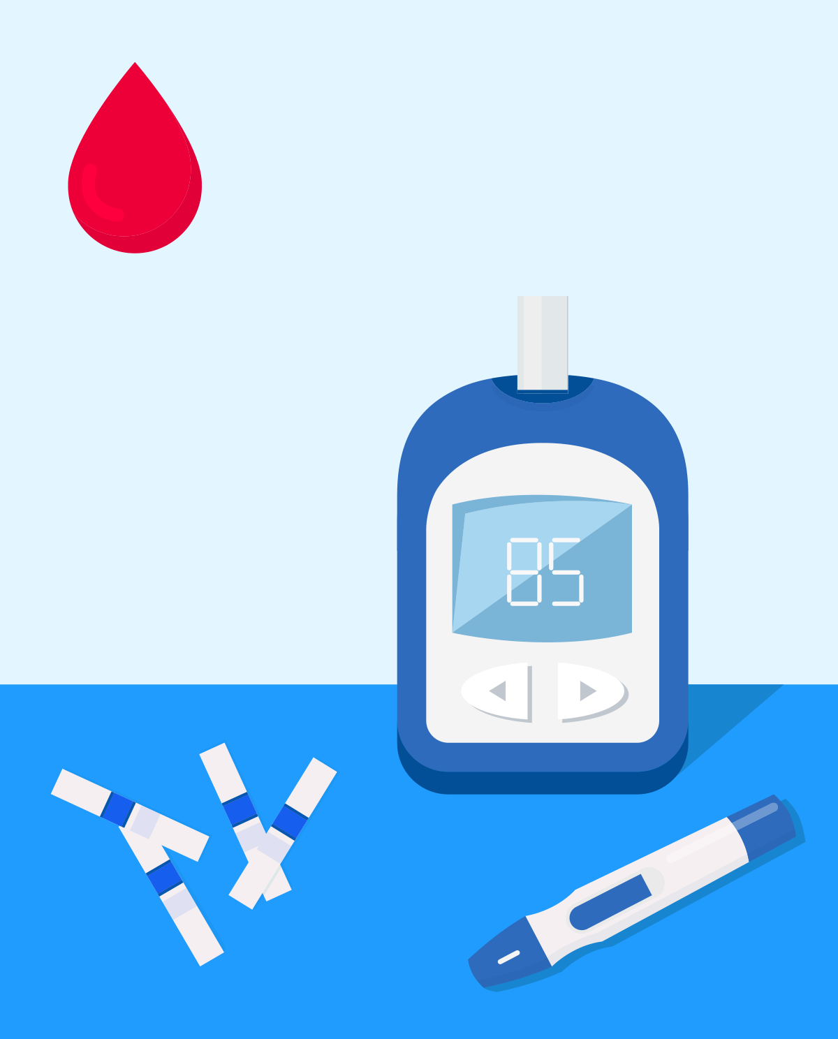 Glucometers and measurement of glycemic level