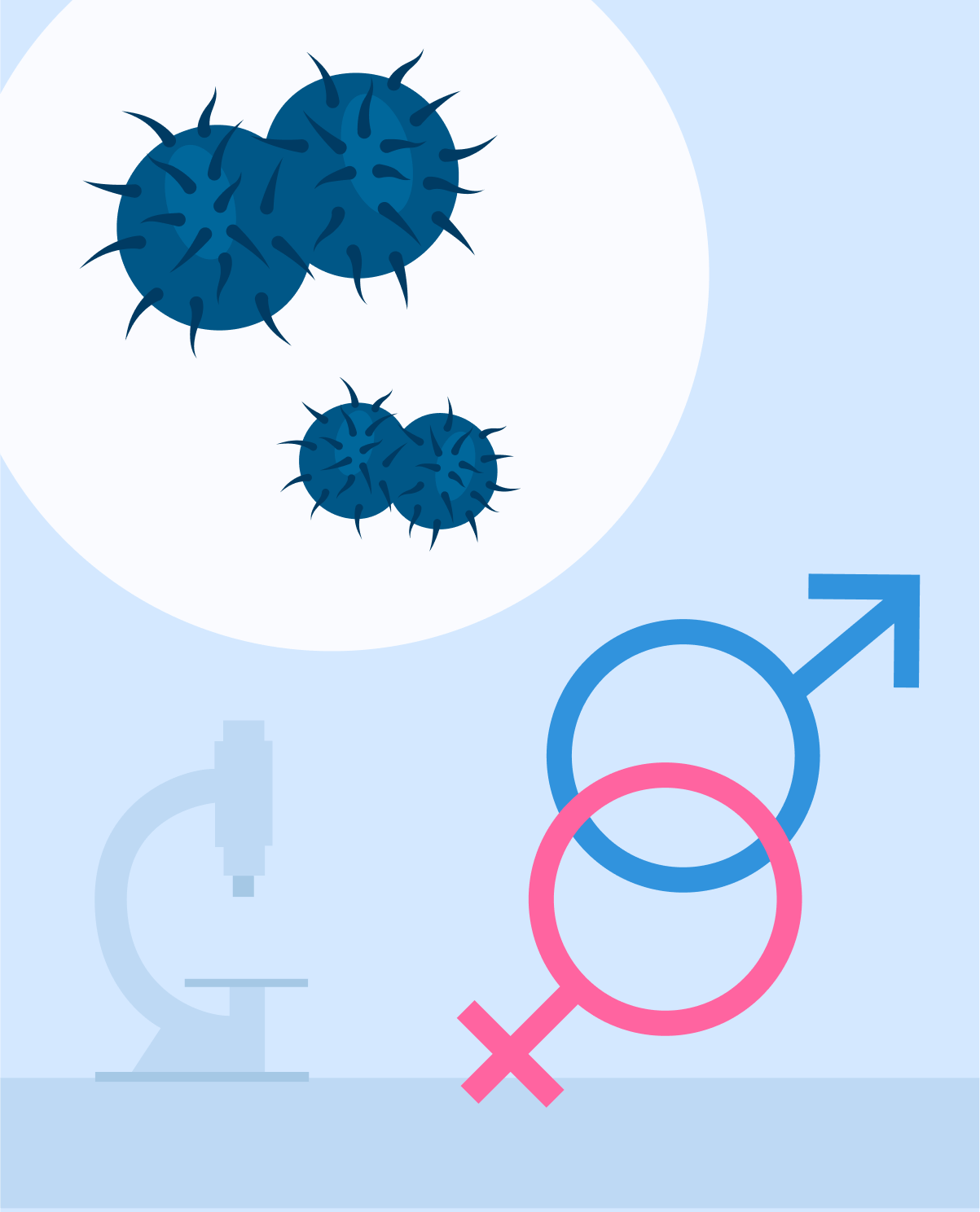 Gonorrhea SynappseHealth