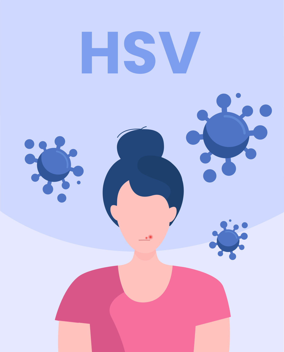 Herpes Simplex Virus overview